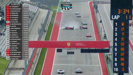 Ferrari Challenge North America Trofeo Pirelli 2023 Austin Race 2 Last Lap Medler Big Crash