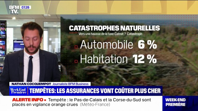 Les assurances habitations devraient coûter trois fois plus cher à l'horizon 2050, selon une estimation de la Banque de France