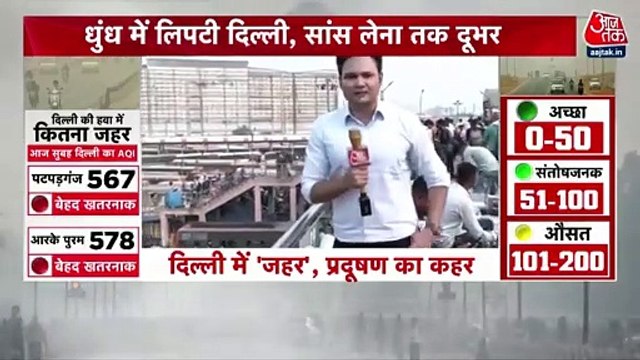 Delhi-NCR suffers severe smog as air pollution worsens