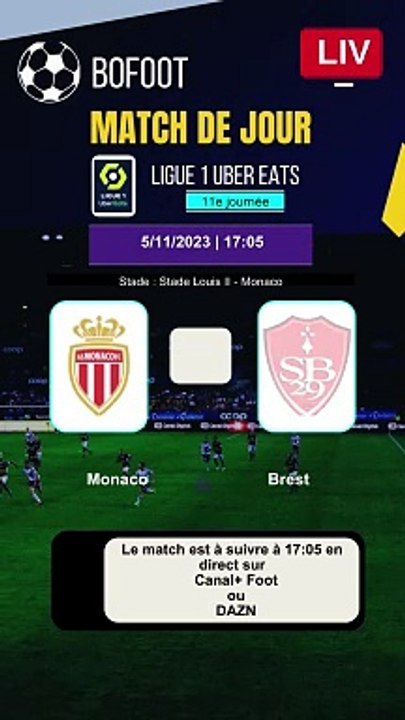 Monaco vs Brest Streaming sur quelle chaine, quelle heure et quelle date