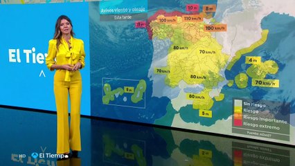 Himar Gonzalez El Tiempo (04/11/2023)