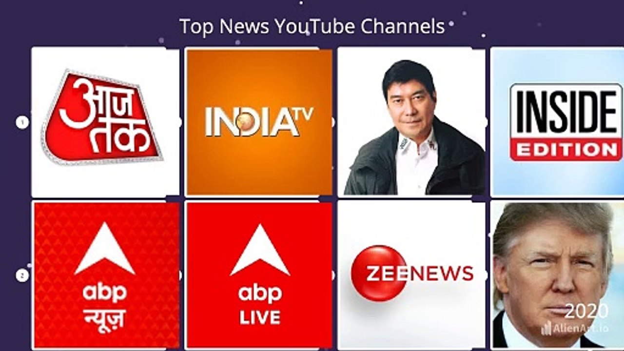 Top News YouTube Channels - video Dailymotion