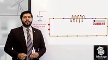 Basic circuit element by Hassan Fareed | 2nd year physics by pgc | alternating current