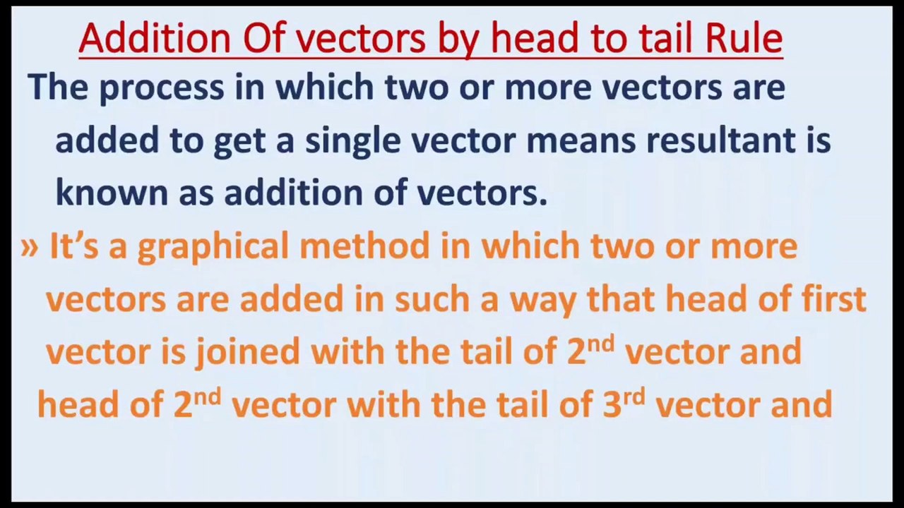 Addition of Vectors by head to tail rule_graphical method for vector addition_Physics class 11 lecture