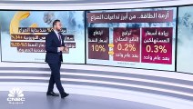 هل يعمق الصراع في الشرق الأوسط جراح اقتصاد أوروبا؟