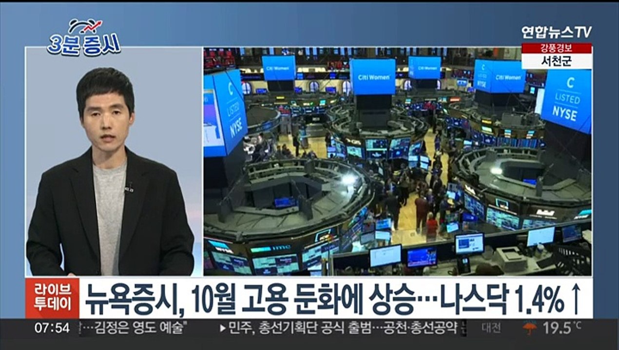[3분증시] 뉴욕증시, 10월 고용 둔화에 상승…나스닥 1.4%↑ 外