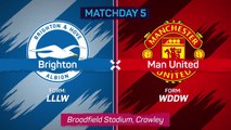 Williams nets 98th minute equaliser to spare Man United blushes against Brighton