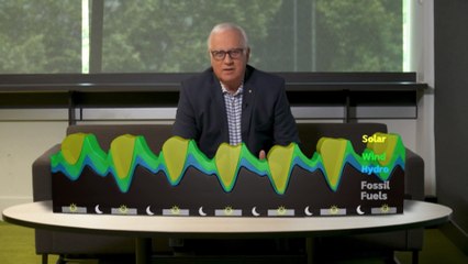 Rooftop solar is surging across Australia