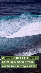 Riding the Market Wave Spotting and Following Trends