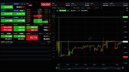 Haftaya yükselişle başlayan dolar 28,43'ten işlem görüyor