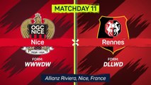 Nice back on top after fiery clash with Rennes