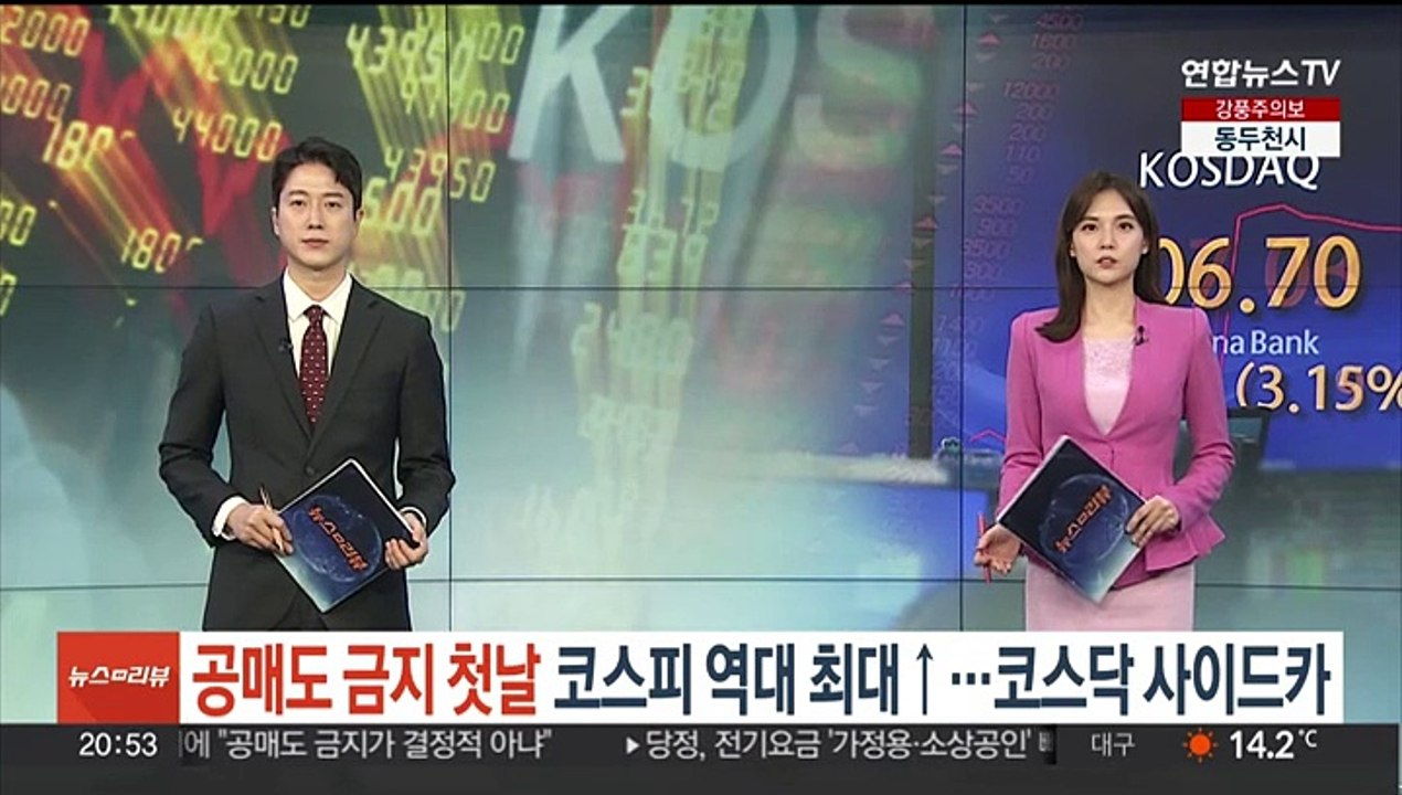 공매도 금지 첫날 코스피 역대 최대폭 상승…코스닥 '사이드카'