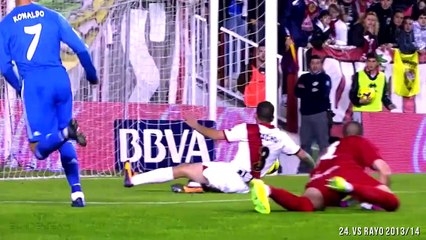 Cristiano Ronaldo Top 30 Goals That Shocked the World