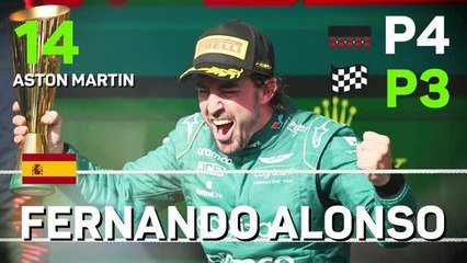 Télécharger la video: Brazilian GP F1 Star Driver - Fernando Alonso