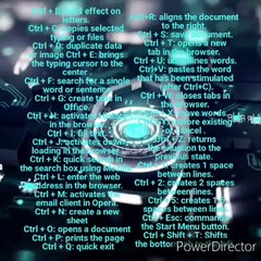 Funtions of Keyboard On Laptop