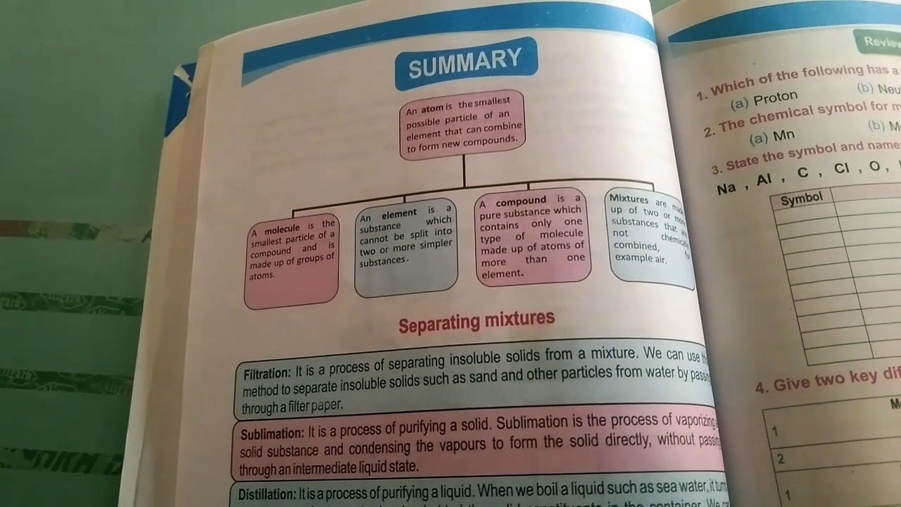 Chapter five sublimation and summary