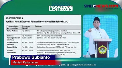 Prabowo Bocorkan Ada Menteri Jokowi yang Berpaham Neolib