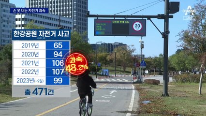 사고 절반이 과속인데…손 묶인 자전거 단속