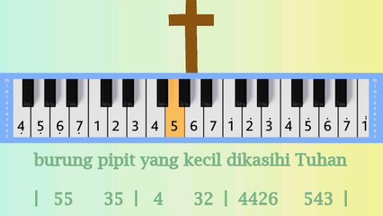 BURUNG PIPIT YANG KECIL: PIANIKA ❲MELODICA❳ TUTORIAL | LAGU ROHANI
