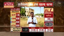 Chhattisgarh Election 2023 : Jagdalpur के कई पोलिंग बूथ पर लगी वोटरों की लंबी कतार