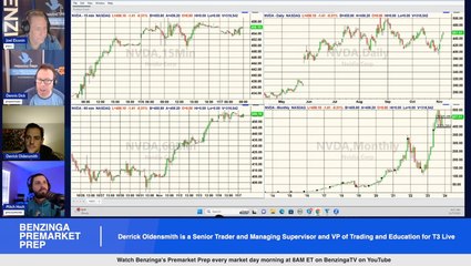 How Do You Approach The Market As A Trader Over The Next Week Or So?