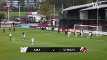 Womens Football highlights from the Dutch Vrouwen Eredivisie