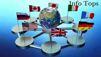 Adivina el País según la pista