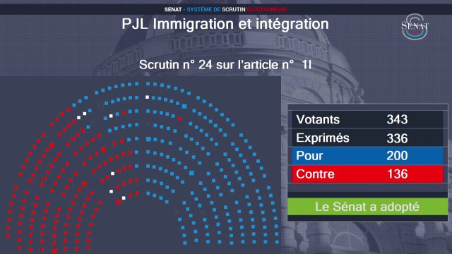 Loi immigration: le Sénat adopte la suppression de l'aide médicale d’État pour les sans-papiers