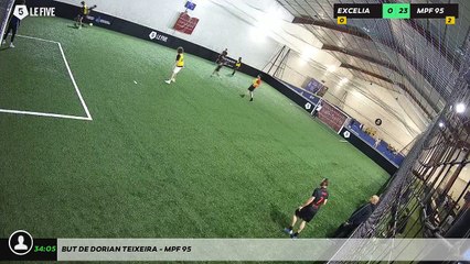 But de Dorian TEIXEIRA - MPF 95