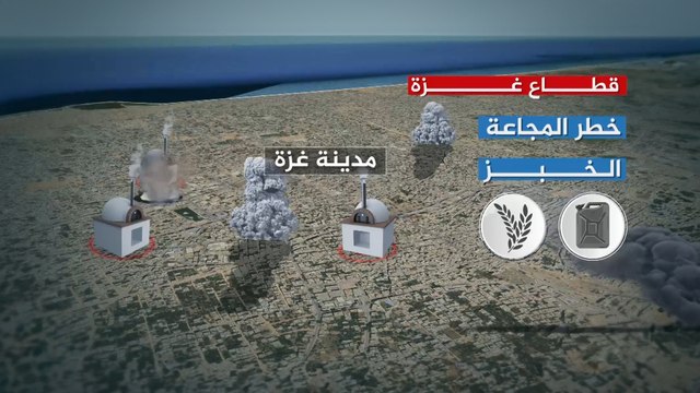 بالأرقام.. خطر المجاعة في قطاع غزة يلوح في الأفق