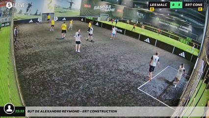But de Alexandre REYMOND - ERT Construction