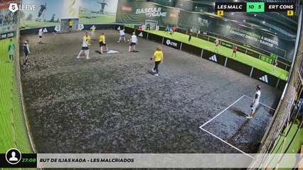 But de Ilias KADA - Les Malcriados