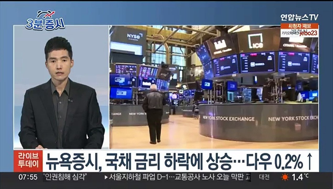 [3분증시] 뉴욕증시, 국채 금리 하락에 상승…다우 0.2%↑ 外