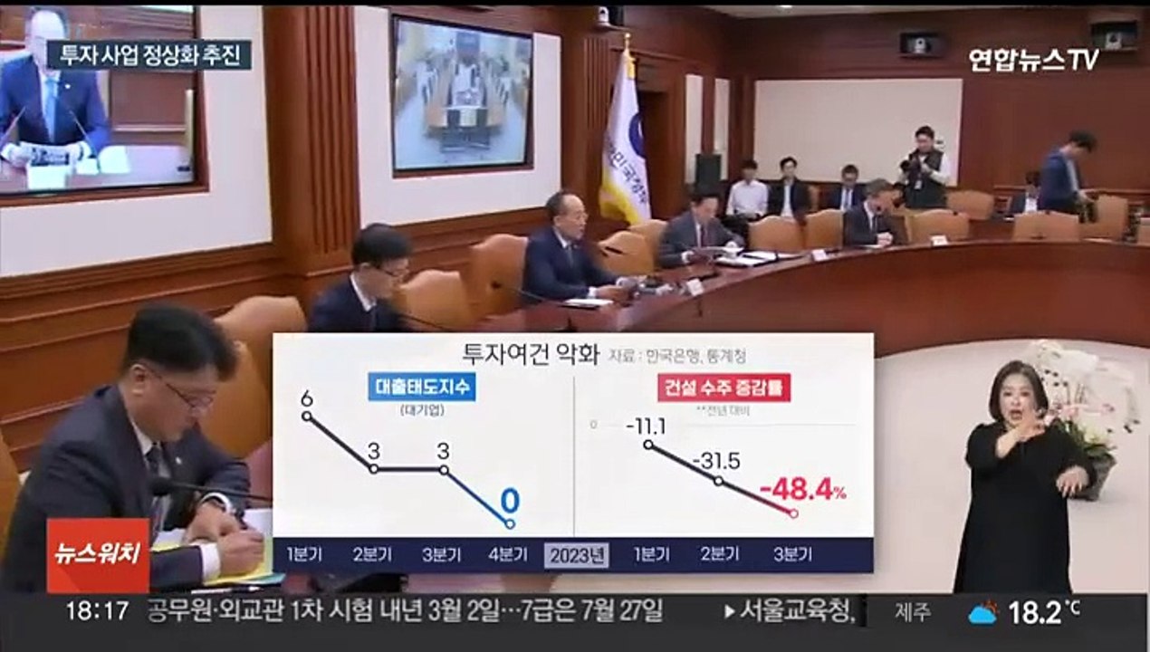 46조원 규모 기업투자 맞춤지원…규제 풀고 적극 중재