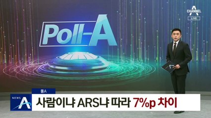 여론조사 ‘폴A’ 돌려보니…사람이냐 ARS냐 따라 7%p 차이