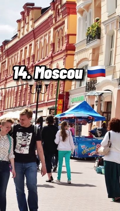 Top 20 des villes les plus sales