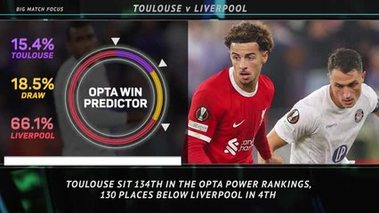 Big Match Focus - Toulouse v Liverpool