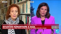 Situation humanitaire à Gaza : 