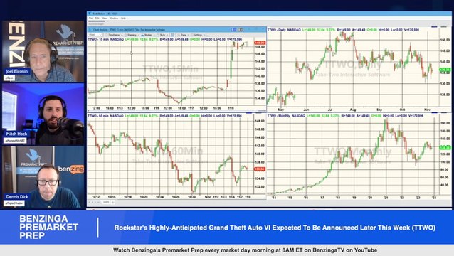 Rockstar's Highly-Anticipated Grand Theft Auto VI Expected To Be Announced Later This Week (NASDAQ:TTWO)