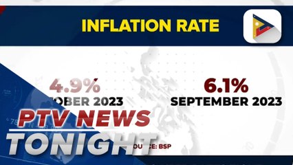 BSP inclined to keep rates tight