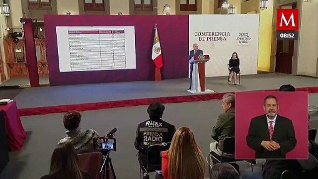 AMLO agradece a simpatizantes que le llevaron 'mañanitas' afuera de Palacio Nacional