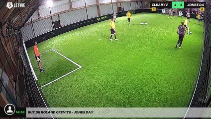 But de Roland Crevits - JONES DAY