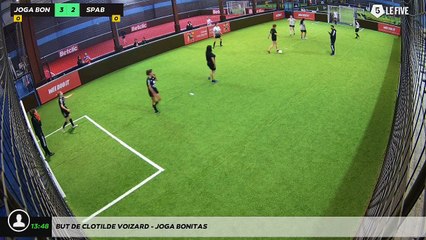 But de Clotilde VOIZARD - JOGA BONITAS