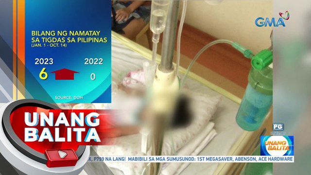Kaso ng tigdas sa Pilipinas | UB