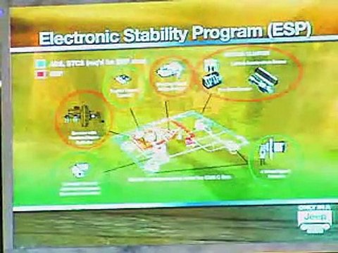 2004 New York: 2005 Jeep Grand Cherokee