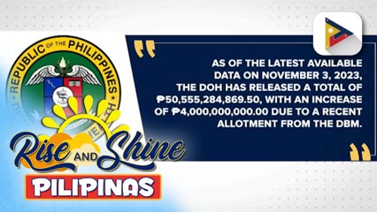 DOH, naglabas ng higit P50B na Health Emergency Allowance
