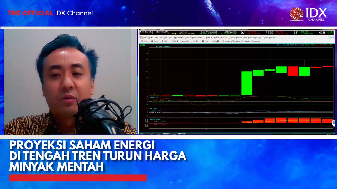 Proyeksi Saham Energi di Tengah Tren Turun Harga Minyak Mentah