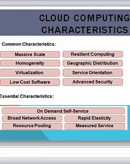 characteristics of cloud computing in hindi(short video)