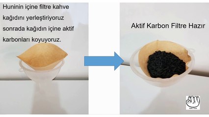 Evde Votka Yapımı - En kolay içki votkadır, kit kullanılmaz