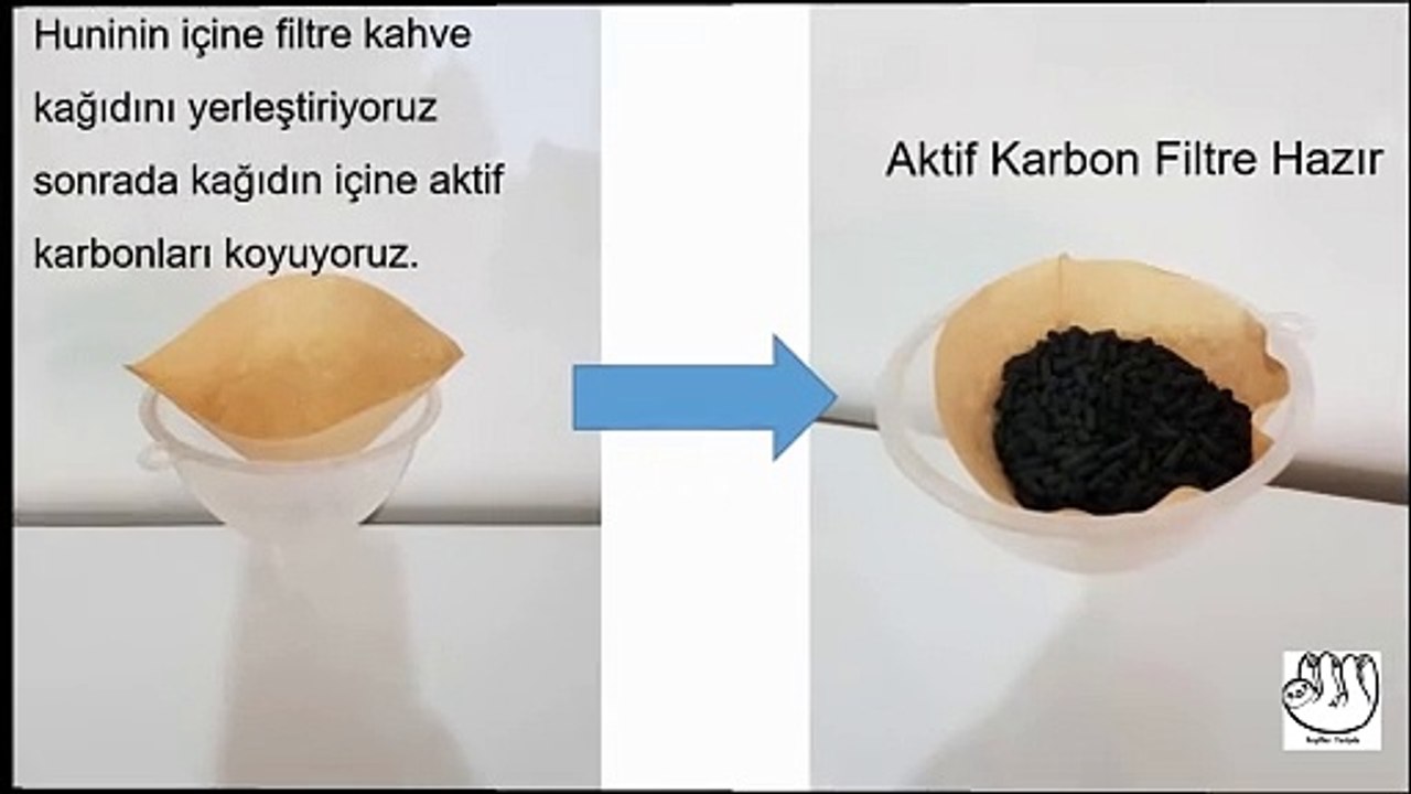 Evde Cin Yapımı - Konsantre cin kitiyle en iyi cin yapımı